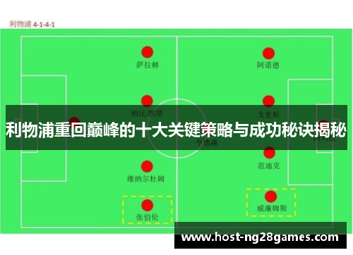 利物浦重回巅峰的十大关键策略与成功秘诀揭秘