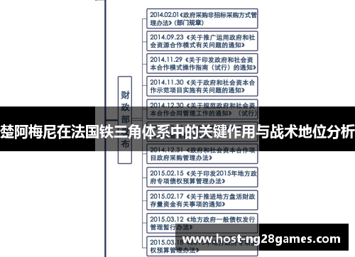 楚阿梅尼在法国铁三角体系中的关键作用与战术地位分析