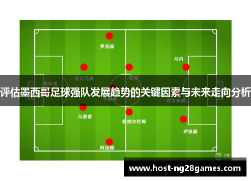 评估墨西哥足球强队发展趋势的关键因素与未来走向分析
