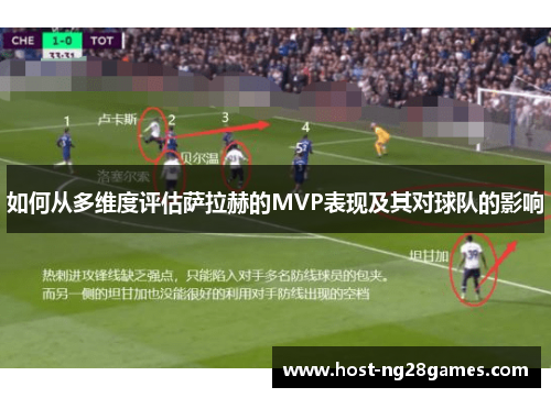 如何从多维度评估萨拉赫的MVP表现及其对球队的影响