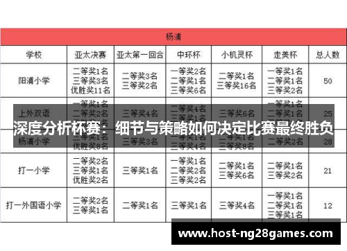 深度分析杯赛：细节与策略如何决定比赛最终胜负