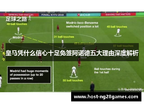 皇马凭什么信心十足免签阿诺德五大理由深度解析