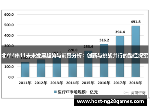 北单4串11未来发展趋势与前景分析：创新与挑战并行的路径探索