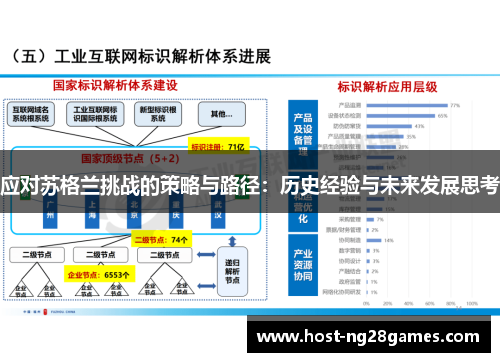 应对苏格兰挑战的策略与路径：历史经验与未来发展思考