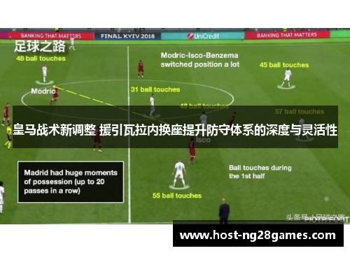 皇马战术新调整 援引瓦拉内换座提升防守体系的深度与灵活性