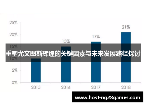 重塑尤文图斯辉煌的关键因素与未来发展路径探讨 重塑尤文图斯辉煌的关键因素与未来发展路径探讨