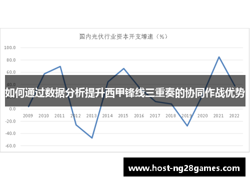 如何通过数据分析提升西甲锋线三重奏的协同作战优势