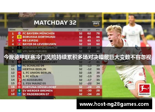 今晚德甲联赛冷门风险持续累积多场对决暗藏巨大变数不容忽视