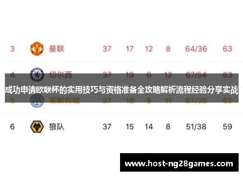 成功申请欧联杯的实用技巧与资格准备全攻略解析流程经验分享实战