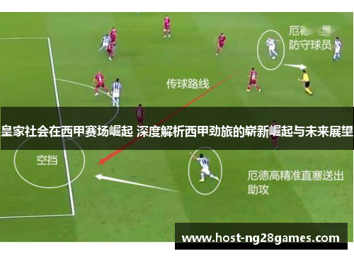 皇家社会在西甲赛场崛起 深度解析西甲劲旅的崭新崛起与未来展望